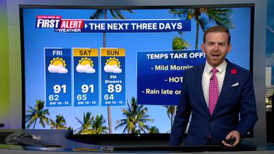 First Alert Weather Team tracking near record highs, a cold front moving in