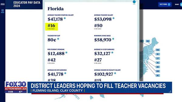 District leaders hoping to fill teacher vacancies