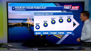 Chilly morning ahead of a mild afternoon