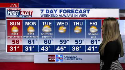 First Alert 7 Day Forecast: January 22, 2021