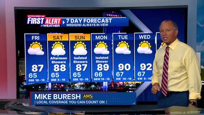 First Alert 7-Day Forecast