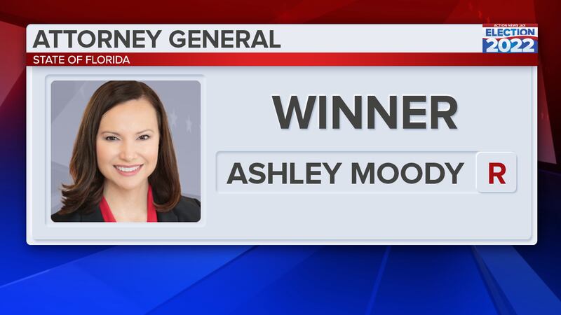 Florida Attorney General Ashley Moody wins re-election.