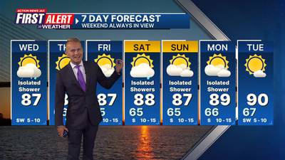 First Alert 7 Day Forecast: May 1, 2024