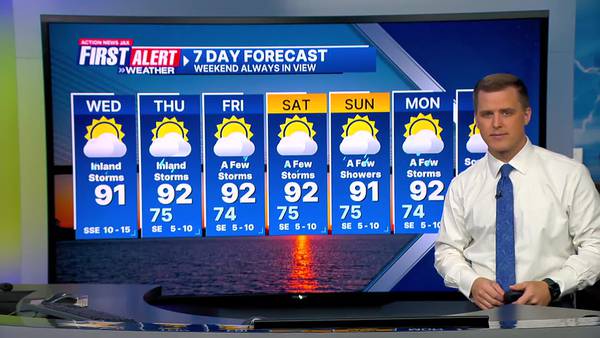 First Alert 7 Day Forecast: July 24, 2024