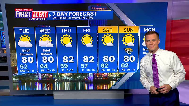 First Alert 7 Day Forecast: October 21, 2024