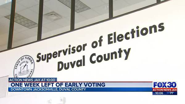 Early voting numbers: Higher than expected turnout from GOP in Jacksonville mayoral race