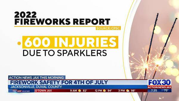 Experts telling parents to exercise caution when allowing children to hold sparklers