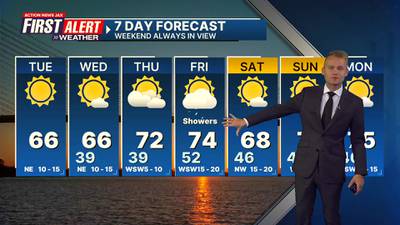 First Alert 7 Day Forecast: February 20, 2024