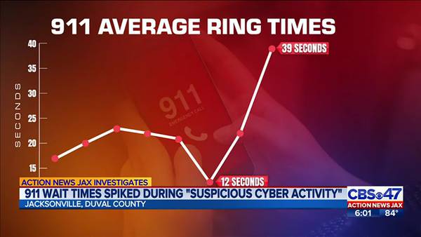 911 ring times double during JSO cyber attack, not related according to representative
