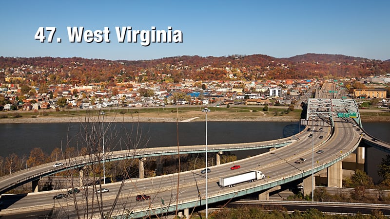 West Virginia: 15.33 driving incidents per 1,000 residents