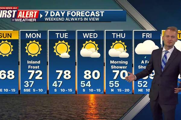 First Alert 7 Day Forecast: February 25, 2024