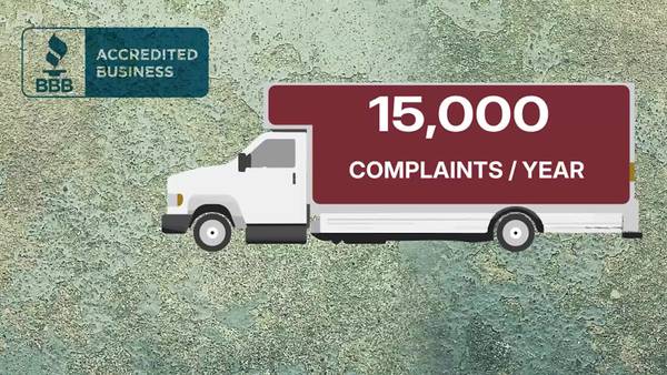 INVESTIGATES: ‘I got played.’ Sunshine State full of shady moving companies and brokers