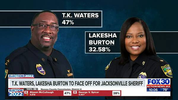 Who are the candidates running for Jacksonville sheriff?