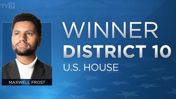 Maxwell Frost storms to Congressional primary win, beating challengers including Corrine Brown