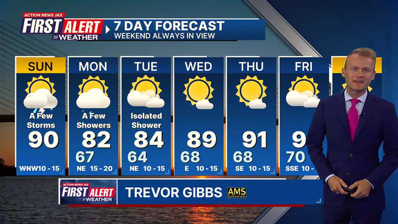 First Alert 7 Day Forecast: May 19, 2024