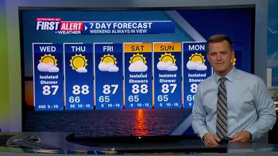 First Alert 7 Day Forecast: May 1, 2024