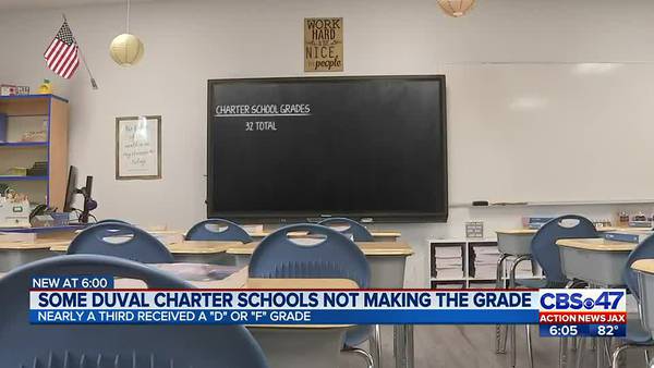 Duval charter schools fall short on state report card