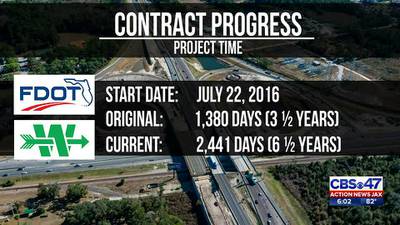 FDOT hits brakes on I-95/I-295 project, blames contractor for ‘unacceptable’ runoff issues