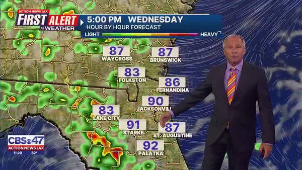 First Alert Forecast: Tue., July 2nd - Late Evening