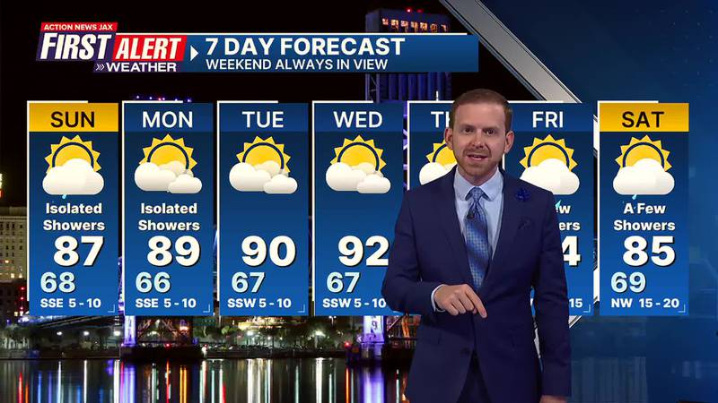 First Alert 7-Day Forecast: Saturday, May 4