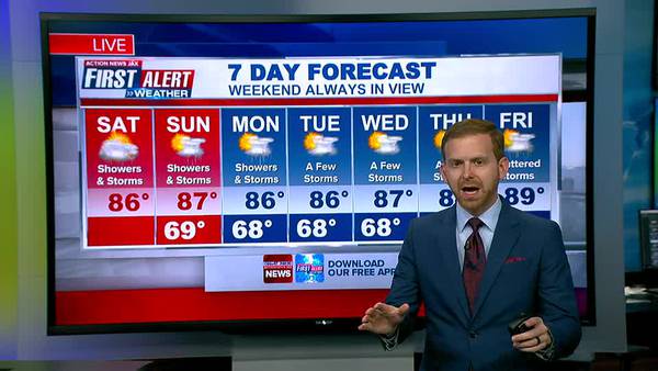 First Alert 7-Day Forecast: Saturday, May 21