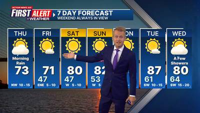 First Alert 7 Day Forecast: March 28, 2024