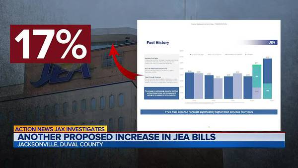 INVESTIGATES: JEA budget proposes 17% fuel hike for customers 