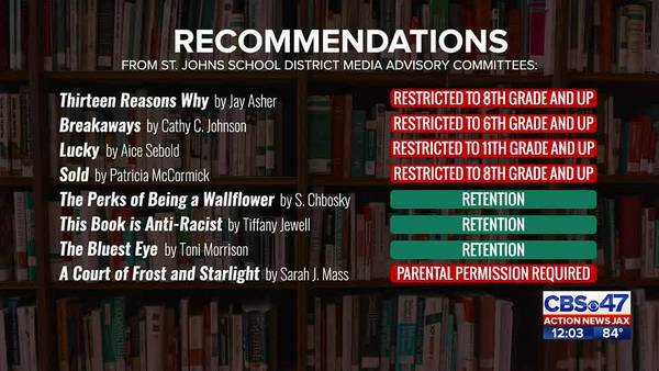 St. Johns County School Board will decide again whether to ban another list of books