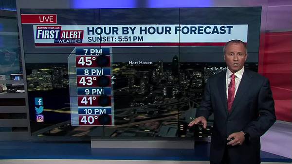 First Alert 7-Day Forecast: Tuesday, January 18