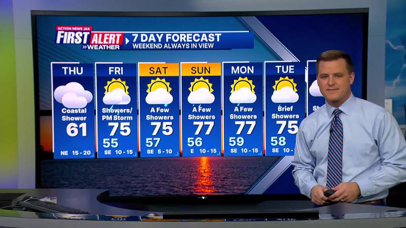 First Alert 7 Day Forecast: February 29, 2024