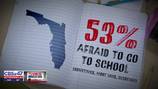 Teacher survey found more than half have been afraid to go to school because of violence