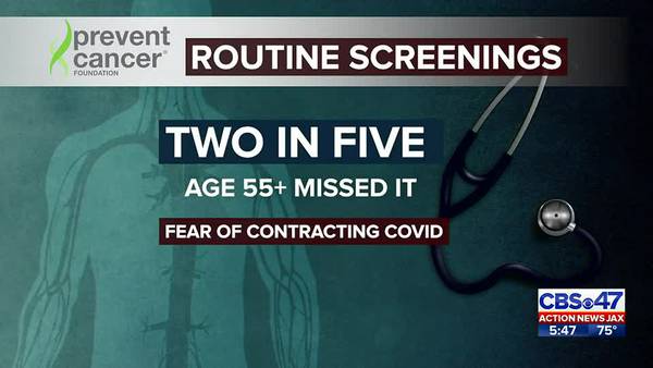 39% of adults over 55 who had cancer screening during COVID-19 pandemic missed it, survey finds