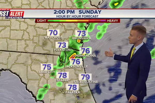 More rounds of rain today with muggy temperatures