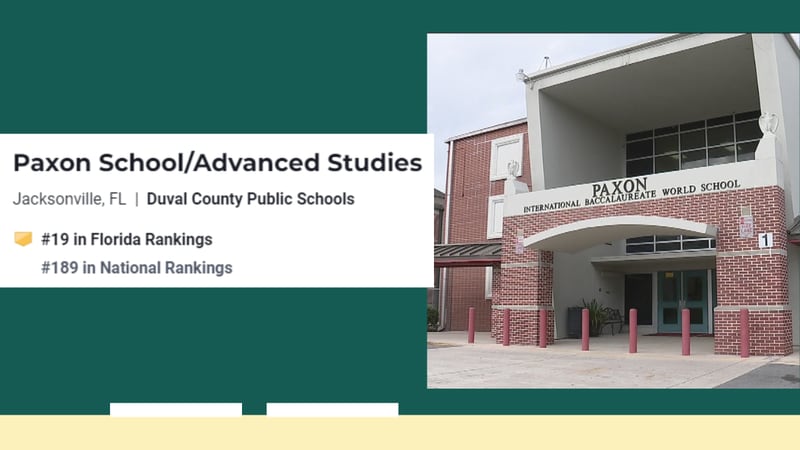 Paxon School for Advanced Studies, Jacksonville (No. 19 in the state, No. 189 nationally)