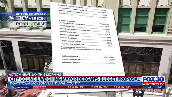 Jax City Council to discuss funding Mayor Deegan’s homeless prevention, literacy initiatives