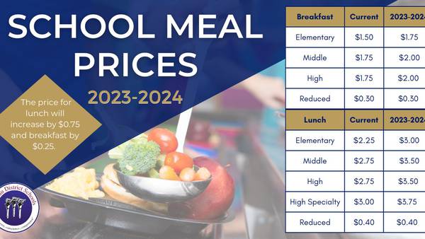 Price of school meals in Nassau County increasing for first time since 2016