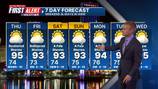 Scattered storms continuing the rest of the week