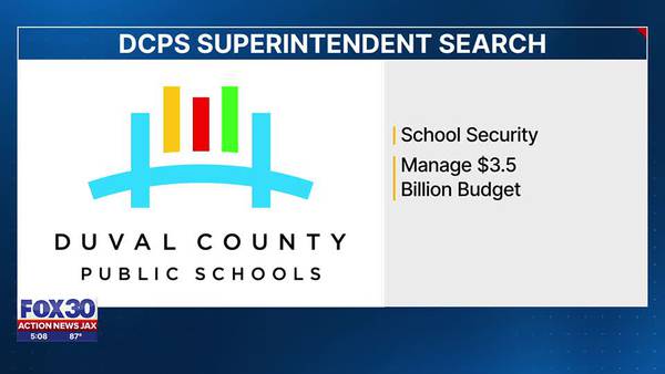 DCPS opens second round of applications to fill superintendent position