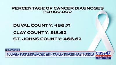 Department of Health reports uptick in cancer cases among young people in Northeast Florida