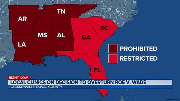 Local clinics on decision to overturn Roe v. Wade