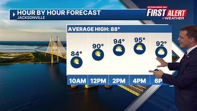 First Alert Weather Team says Memorial Day will be hot, humid but dry for activities