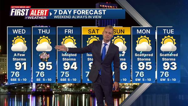 First Alert 7 Day Forecast: Tuesday, July 2, 2024