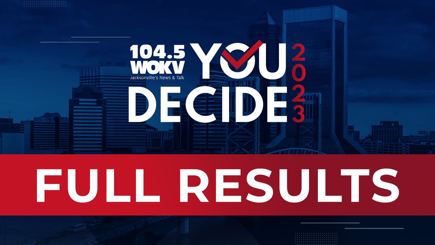 DUVAL ELECTION Full results for Jacksonville Mayor, City Council, more