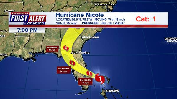 Talking the Tropics With Mike: Nicole Florida landfall overnight Wed./Thu.