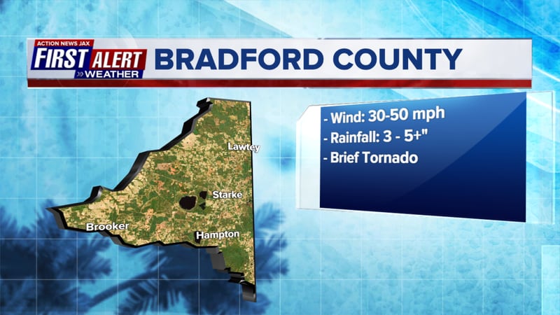 Nicole: Forecasted impacts for Bradford County, Fla.