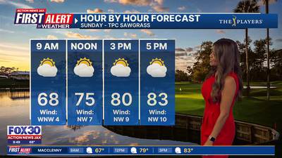 Near record warmth, few showers and storms after THE PLAYERS Championship