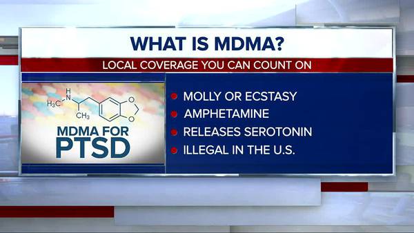 Dr Aquino: What is MDMA?