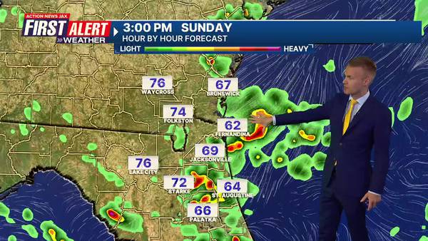Muggy day expected as warm temperatures, a few storms continue