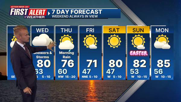 First Alert 7 Day Forecast: March 26, 2024