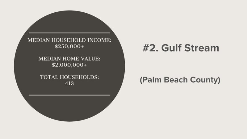 Forbes put together a list of the richest cities in Florida.